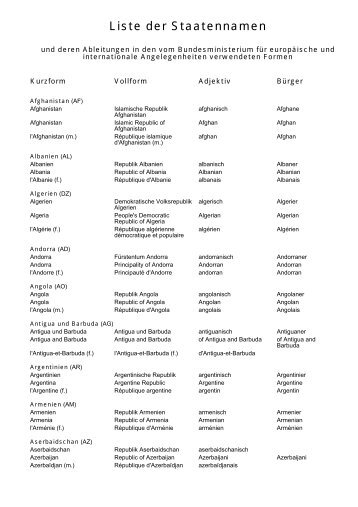 Liste der Staatennamen .pdf