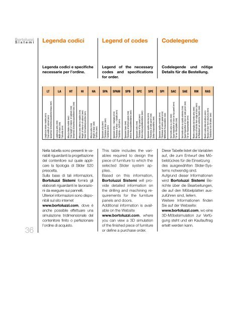 movimento scorrevole complanare ultralight ultra light ... - Salice S.p.A.