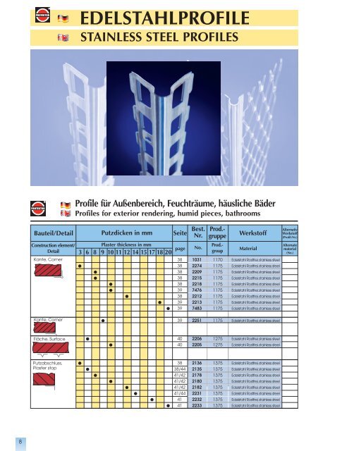 PUTZPROFILE für INNEN uNd AuSSEN PLasTER PROFILEs fOr ...