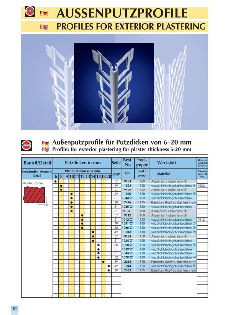 PUTZPROFILE für INNEN uNd AuSSEN PLasTER PROFILEs fOr ...