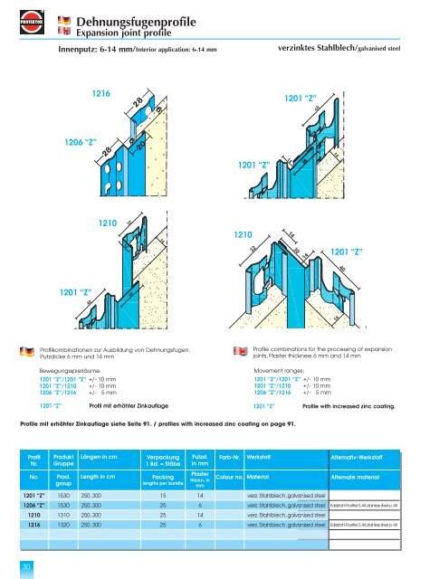 PUTZPROFILE für INNEN uNd AuSSEN PLasTER PROFILEs fOr ...