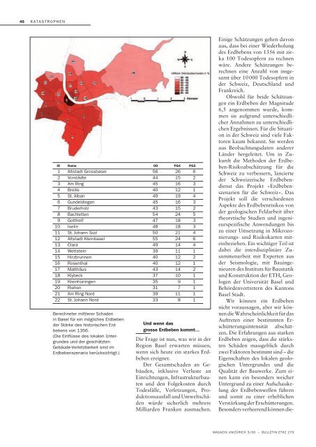 unimagazin 3/2000_Risiko und Sicherheit. Zwischen Kalkül ... - Planat