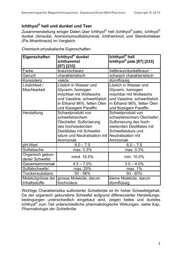 Steinkohlenteer mit dem Ichthyol - Magistralrezepturen