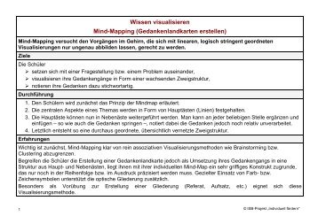 Wissen visualisieren Mind-Mapping ... - Individuell fördern