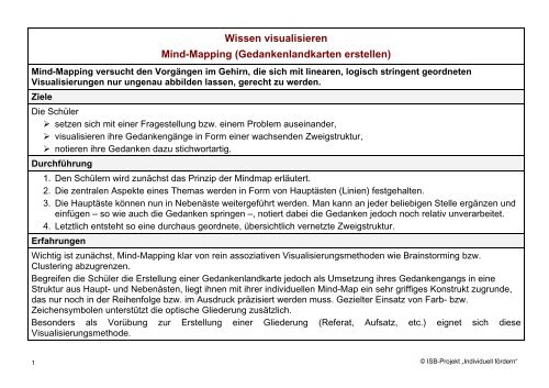 Wissen visualisieren Mind-Mapping ... - Individuell fördern