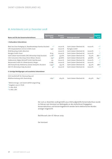 Geschäftsbericht 2008 - Verallia