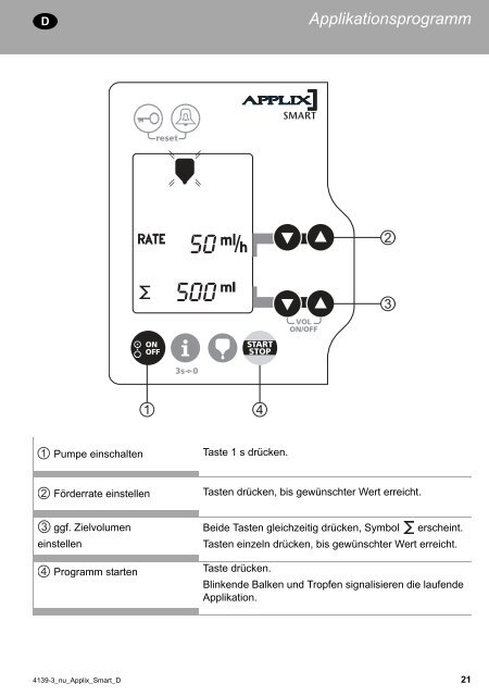 Gebrauchsanweisung: APPLIX® Smart - Fresenius Kabi