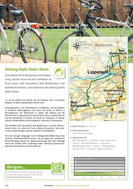 RADMAGAZIN Kreis Soest - Radleben