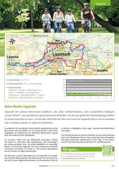 RADMAGAZIN Kreis Soest - Radleben