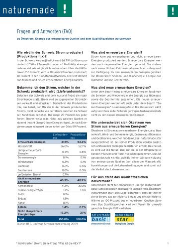 Fragen und Antworten (FAQ) - Naturemade