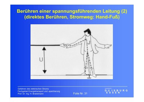 Gefahren des elektrischen Stromes - University Duisburg-Essen