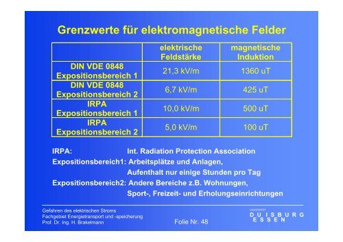 Gefahren des elektrischen Stromes - University Duisburg-Essen