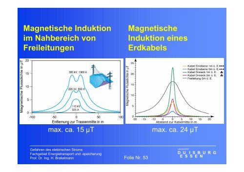 Gefahren des elektrischen Stromes - University Duisburg-Essen