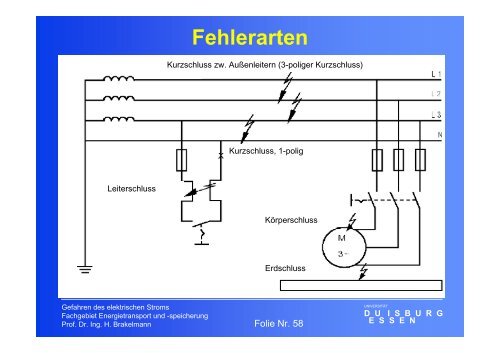 Gefahren des elektrischen Stromes - University Duisburg-Essen