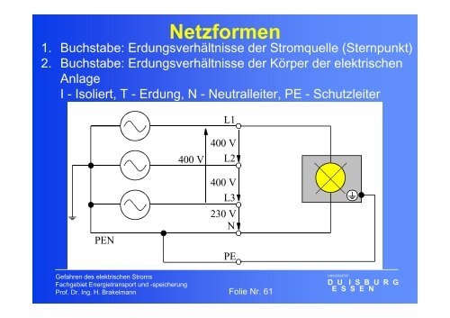 Gefahren des elektrischen Stromes - University Duisburg-Essen