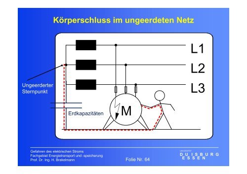 Gefahren des elektrischen Stromes - University Duisburg-Essen