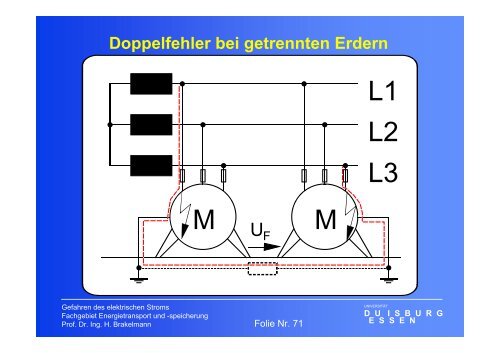 Gefahren des elektrischen Stromes - University Duisburg-Essen