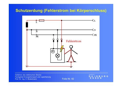 Gefahren des elektrischen Stromes - University Duisburg-Essen