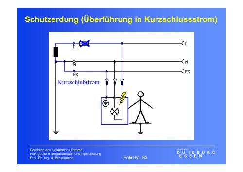 Gefahren des elektrischen Stromes - University Duisburg-Essen