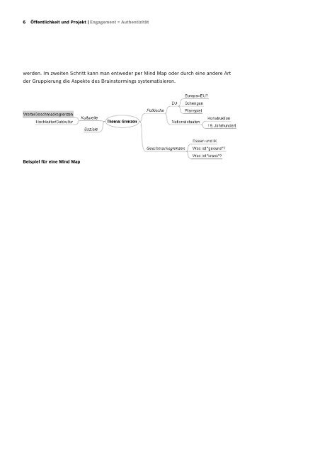 Projektleitfaden - Theodor-Heuss - Kolleg