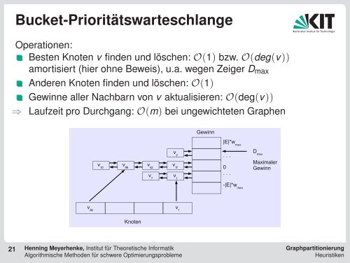 Graphpartitionierung - KIT