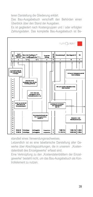 PLANQUADRAT - michael-koeller.de