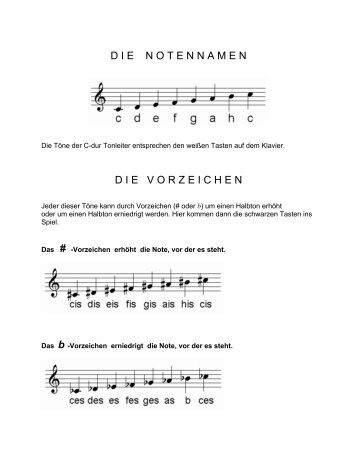 Noten lernen - in Gesangverein Dattingen