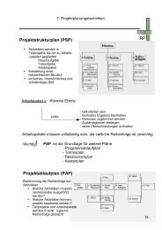 Projektablaufplan (PAP) - BA-Produktionstechnik.de