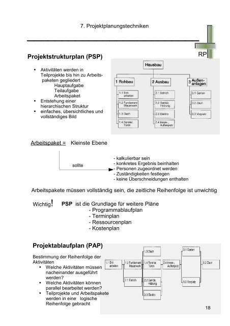 Projektablaufplan (PAP) - BA-Produktionstechnik.de