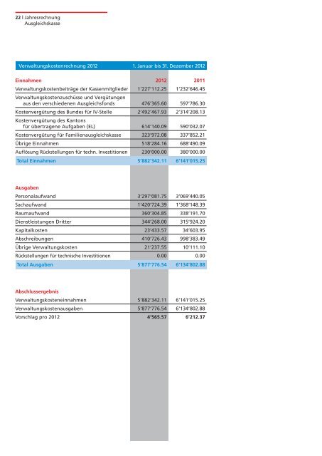 geschäftsberichte 2012 - Sozialversicherungen Glarus