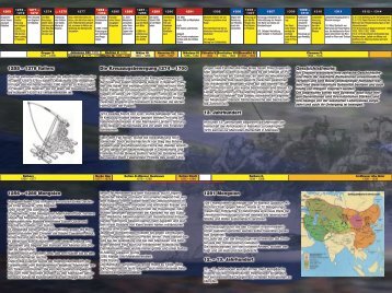 Die Kreuzzugsbewegung 1274 – 1700 1291 Mongolen 12 ... - Olarizi