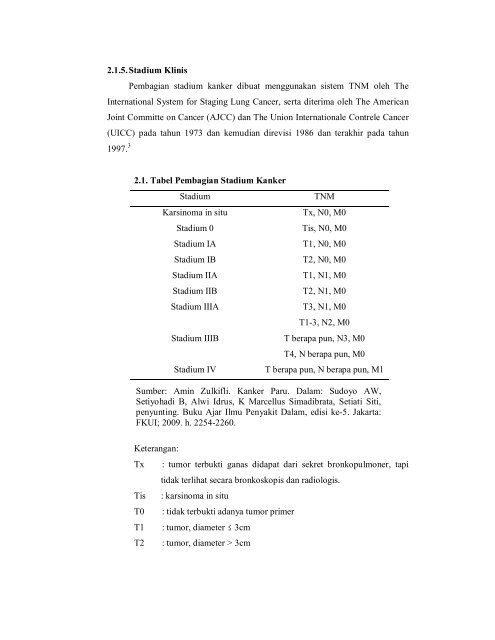 PUTRI NURAINI.pdf - Perpustakaan Fakultas Kedokteran dan Ilmu ...