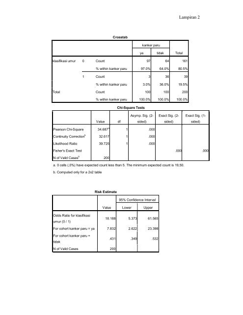 PUTRI NURAINI.pdf - Perpustakaan Fakultas Kedokteran dan Ilmu ...