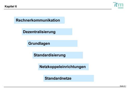 Beispiel - Udo Matthias Munz