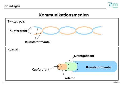 Beispiel - Udo Matthias Munz