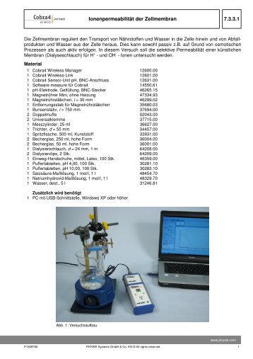 7.3.3.1 Ionenpermeabilität der Zellmembran - Phywe