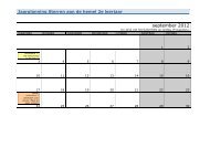 Jaarplanning Sterren aan de hemel 2e leerjaar - Averbode