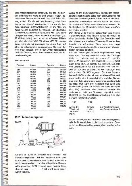 CP1 Anleitung (Manual) - 8Bit-Homecomputermuseum