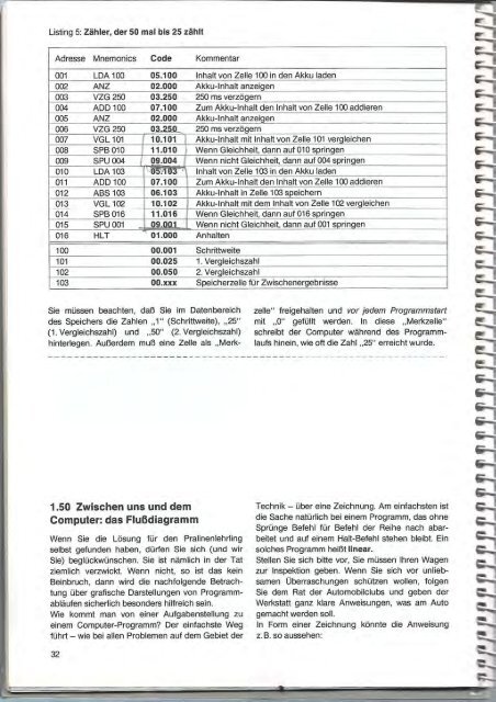 CP1 Anleitung (Manual) - 8Bit-Homecomputermuseum