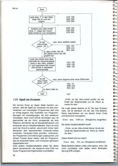 CP1 Anleitung (Manual) - 8Bit-Homecomputermuseum