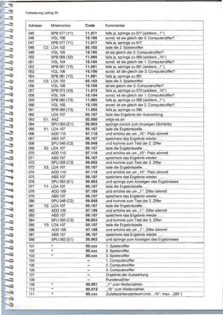 CP1 Anleitung (Manual) - 8Bit-Homecomputermuseum