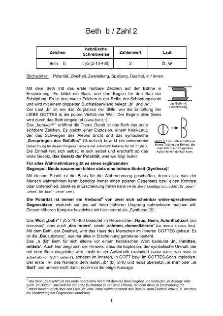 Text Buchstabe Beth - Vom Geheimnis der Buchstaben