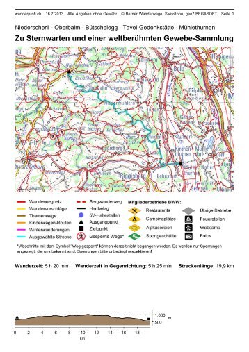 Zu Sternwarten und einer weltberühmten Gewebe-Sammlung