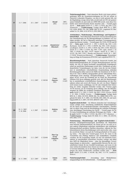 European Tax Law - JKU