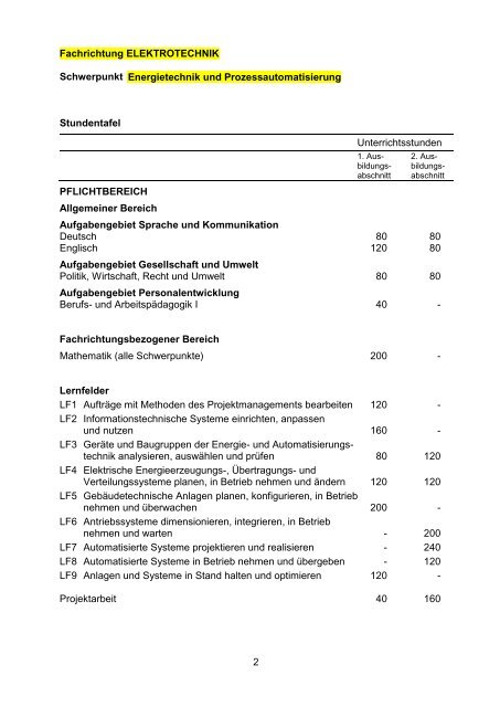 weitere Kursinformationen per PDF ... - Meisterschulen