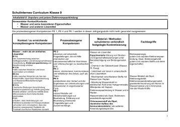 Curriculum für das Fach Chemie in Klasse 9 - Ritzefeld-Gymnasium