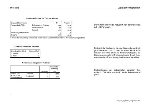 Kommentierter SPSS-Ausdruck zur logistischen Regression