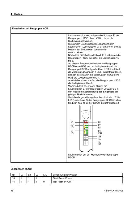 Communication Server Integral 55 / Integral 55 LX - emakom