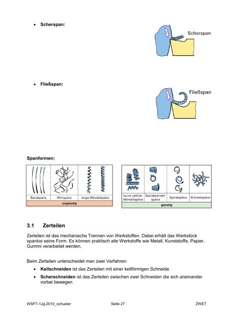 WSFT-Skriptum - WordPress – www.wordpress.com