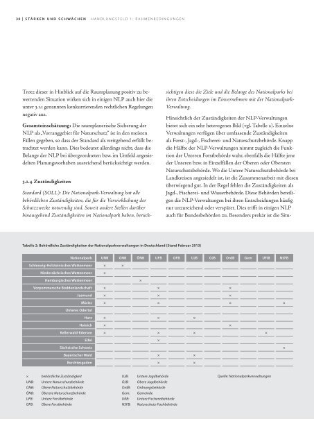 Managementqualität deutscher Nationalparks - EUROPARC ...